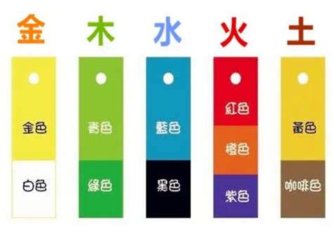 土 顏色 五行|五行屬土的人的幸運色是什麼？ 